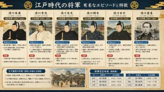 江戸幕府を支えた徳川秀忠の統治
