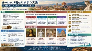 ルーヴル宮の近代化を率いた建築家