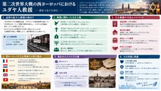 隠れ家での日記を通じて平和を訴え続ける少女