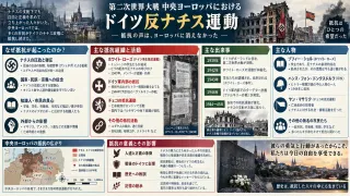 ゾフィー・ショル