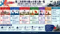 第二次世界大戦：中欧の破滅と再編