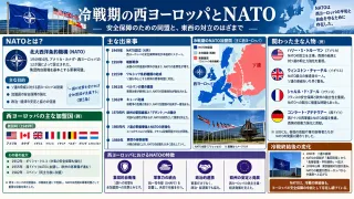 シュミットとユーロミサイル危機への対応
