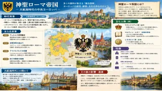 マリア・テレジア：国政改革と君主の氣概