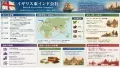 東インド会社を重商主義で導いたジョサイア・チャイルド