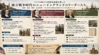 独立戦争期ニューイングランドの指導者たち