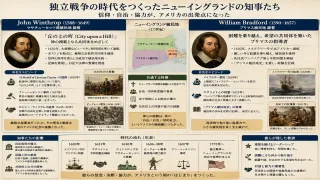 ニューイングランド植民地の知事