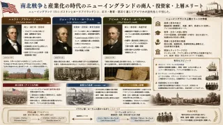 ハーバード改革者アビエル・ローウェル