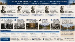 世界恐慌と大戦を導いた四選大統領