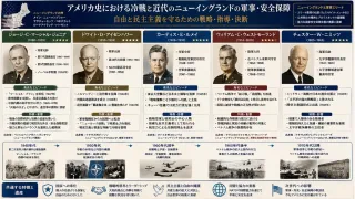 絶大な人気と確かな戦略で冷戦初期の平和を維持した軍人大統領