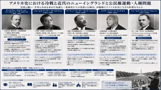 非暴力の盾と雄弁な言葉で差別の壁を砕いた公民権運動の至聖