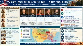 人民の大統領アンドリュー・ジャクソン