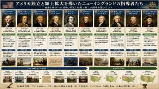 南部戦線を立て直した将軍グリーン