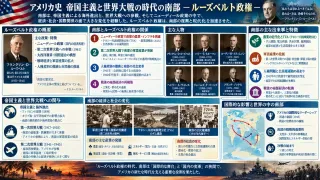 人権と社会正義に生涯を捧げた「世界のファーストレディ」