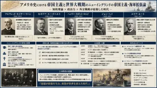 海上権力論を築いた海軍戦略家