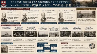 帝国主義外交を推進したロッジ上院議員