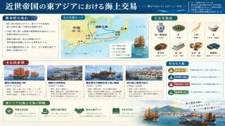 王景弘の航海と鄭和艦隊の副使