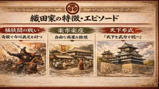 織田信行―兄信長に挑んだ弟