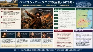 ベーコン死後に反乱軍を率いバークリー総督と戦った将軍