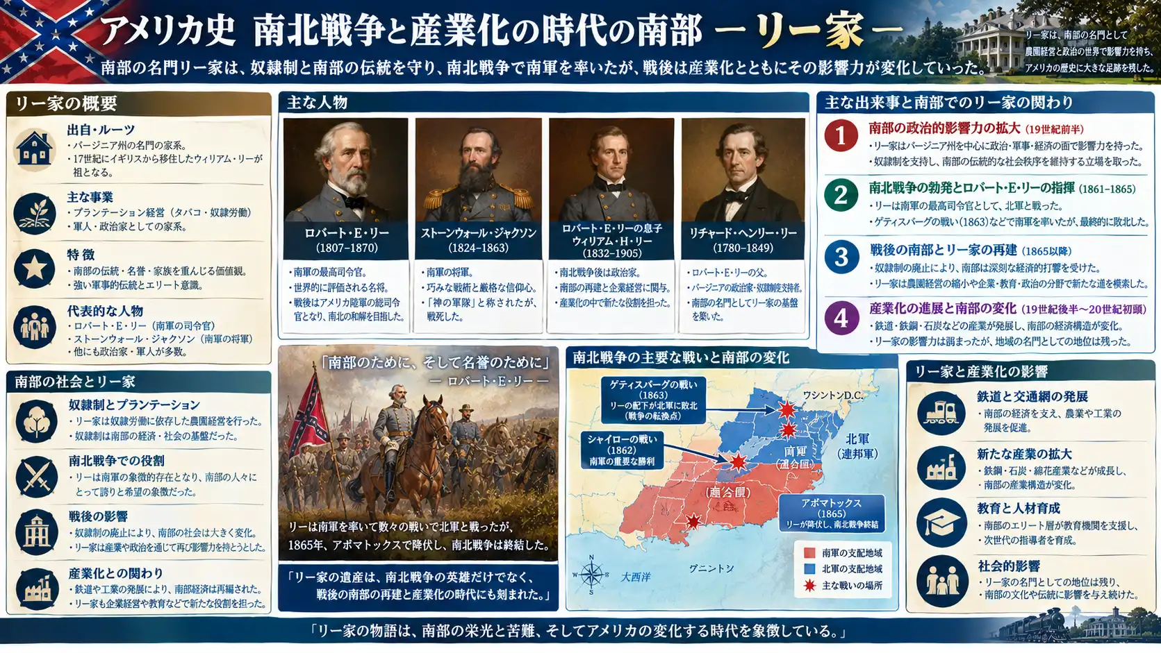 軍人として南部を支え戦後は大学総長として教育に捧げた長男