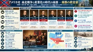 南北戦争期の州知事、ゼブロン・ベアード・ヴァンス
