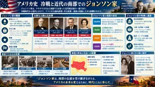 大統領の孫としてLBJ財団を通じて遺産継承と教育支援に尽力