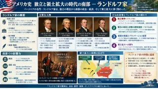 州権主義を貫き毒舌と弁舌で議会を揺るがした保守派政治家