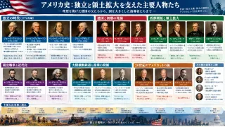 建国の父たちと大陸国家への基礎を築いた偉人たち