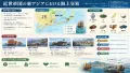 ウィリアム・アダムスと江戸幕府の外交