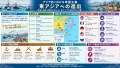 西洋列強によるアジア進出と植民地化の激化