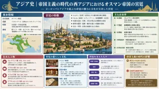 帝国主義下におけるオスマン帝国宮廷の役割