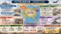 アジア史における第二次世界大戦