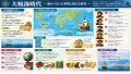 大航海時代：世界を繋ぎ地政学を変えた大海原