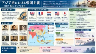 西洋列強と日本の覇権が揺るがした近代アジア