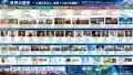 人類の誕生から現代へ続く世界文明と変革の全歩み